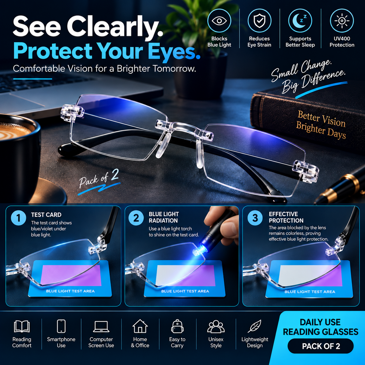 Daily Use Reading Glasses blue light lens test