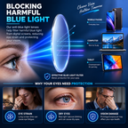 Daily Use Reading Glasses blue light filtering benefits
