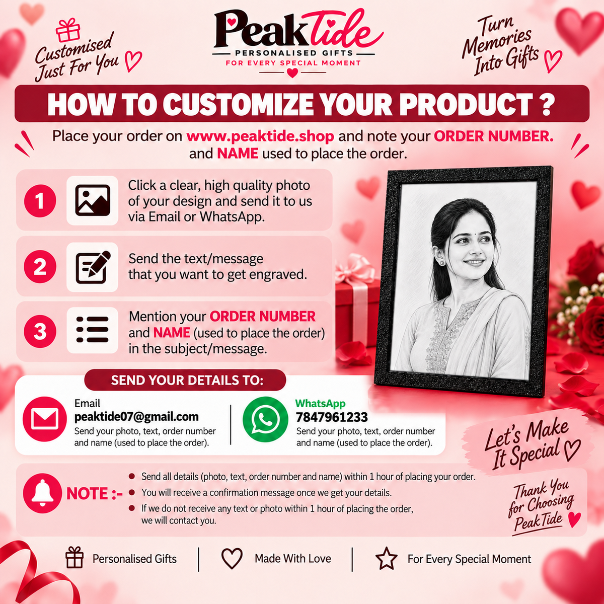 How to customize your personalised pencil sketch photo frame