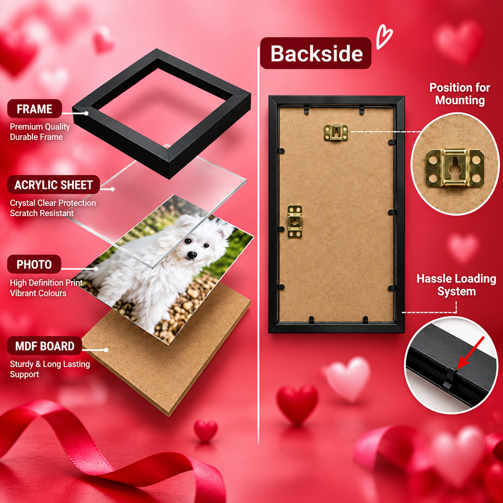 Backside construction and mounting details of personalised photo frame