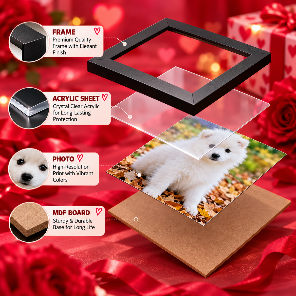 Personalized Happiness Google template photo frame